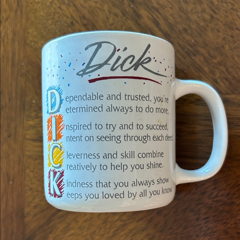 Dick coffee tea Mug inspiration name meaning funny gag gift